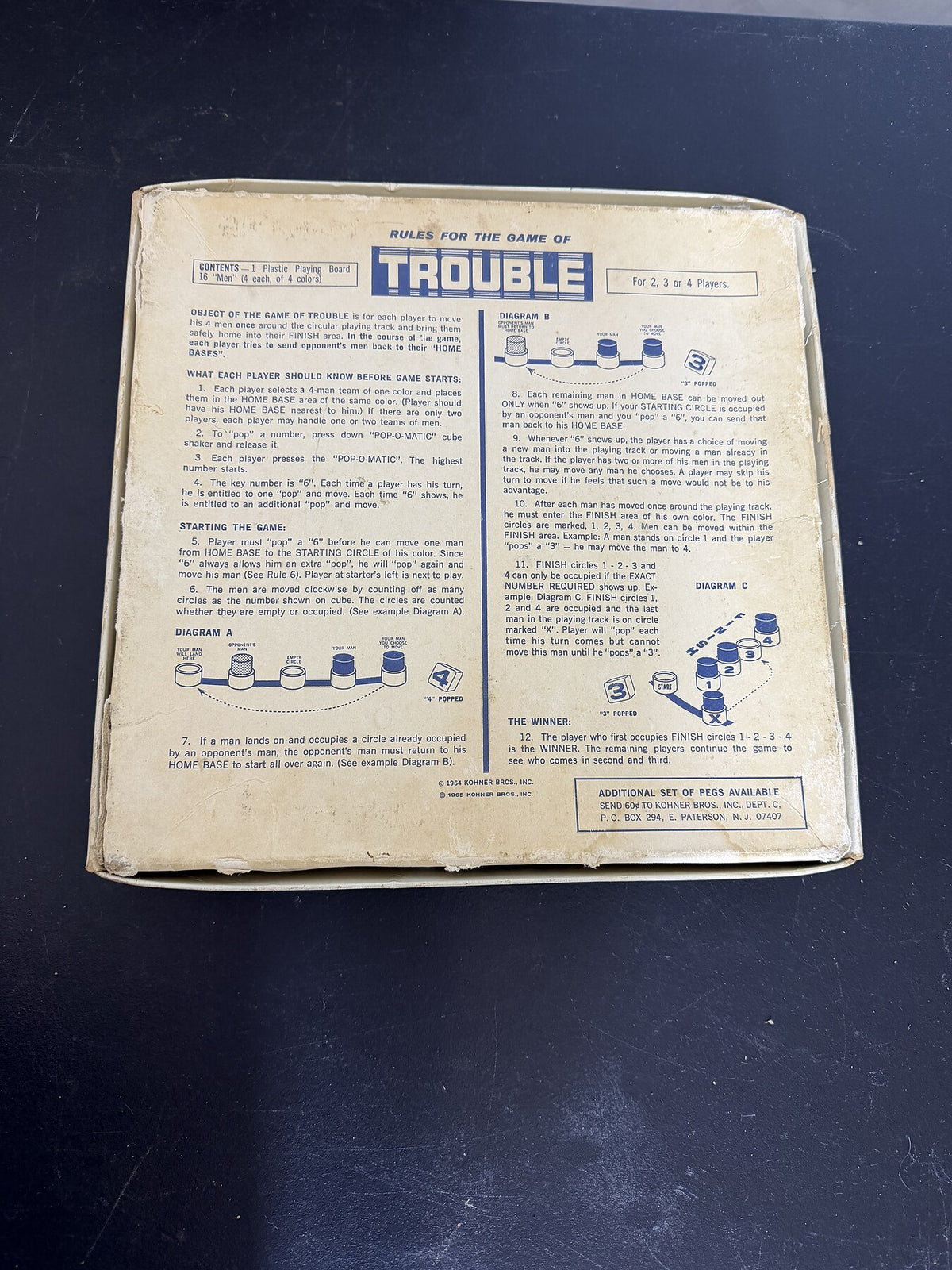 Vintage Kohner Trouble Pop-O-Matic Board Game 1965 - Wormhole Thrift
